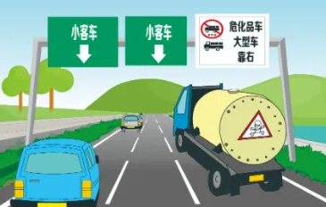危险品车道