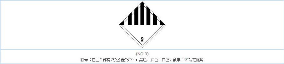 9类危险品标志